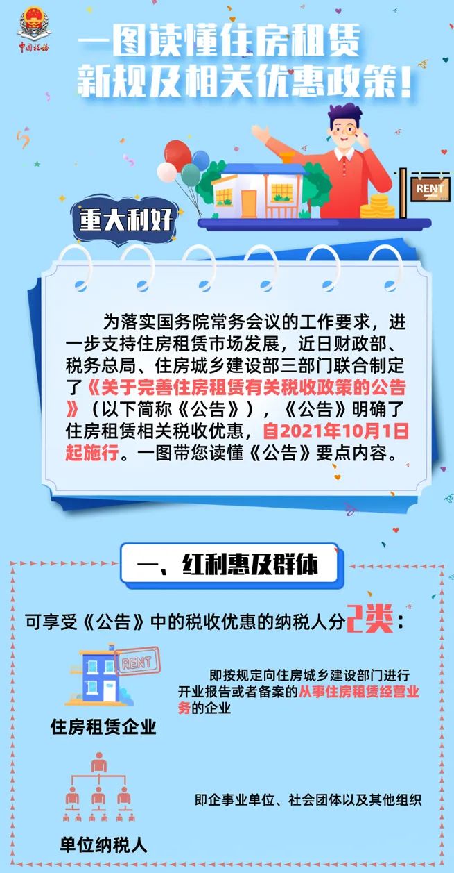 租房新政是這樣算應(yīng)納稅額的！稅務(wù)總局回復(fù)了！