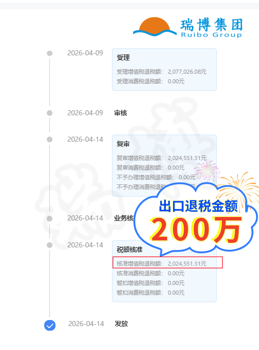 退稅200萬.png